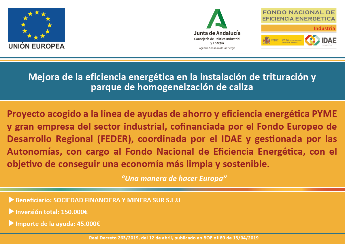 Mejora de eficiencia energética en la fábrica de Málaga, Votorantim Cimentos España